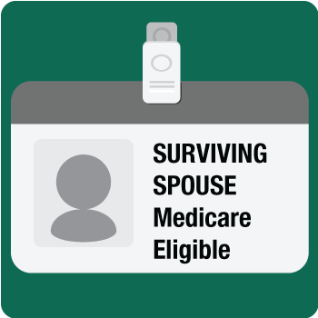 Surviving Spouse Medicare Eligible