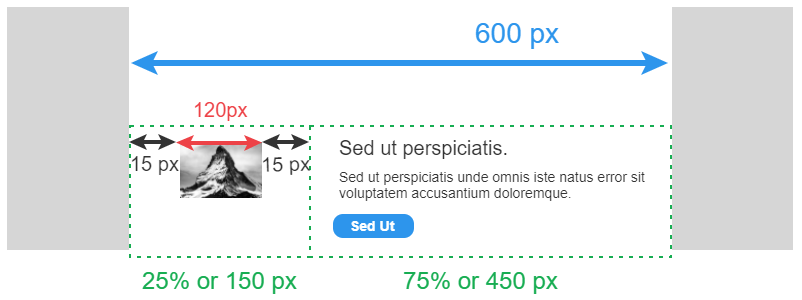 Exam Marketing-Cloud-Email-Specialist Pass4sure