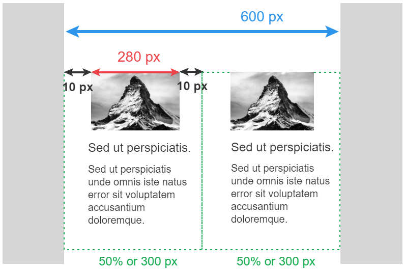 Marketing-Cloud-Personalization Valid Real Exam