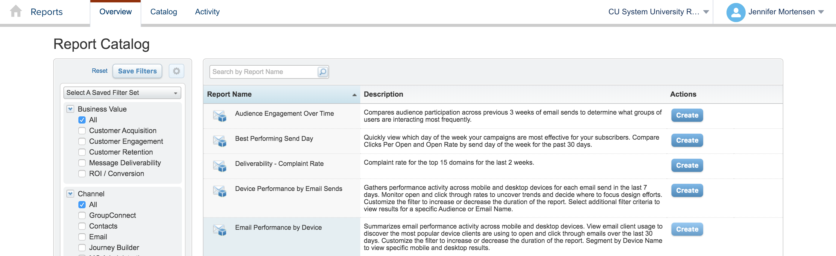 Email Performance by Device Report