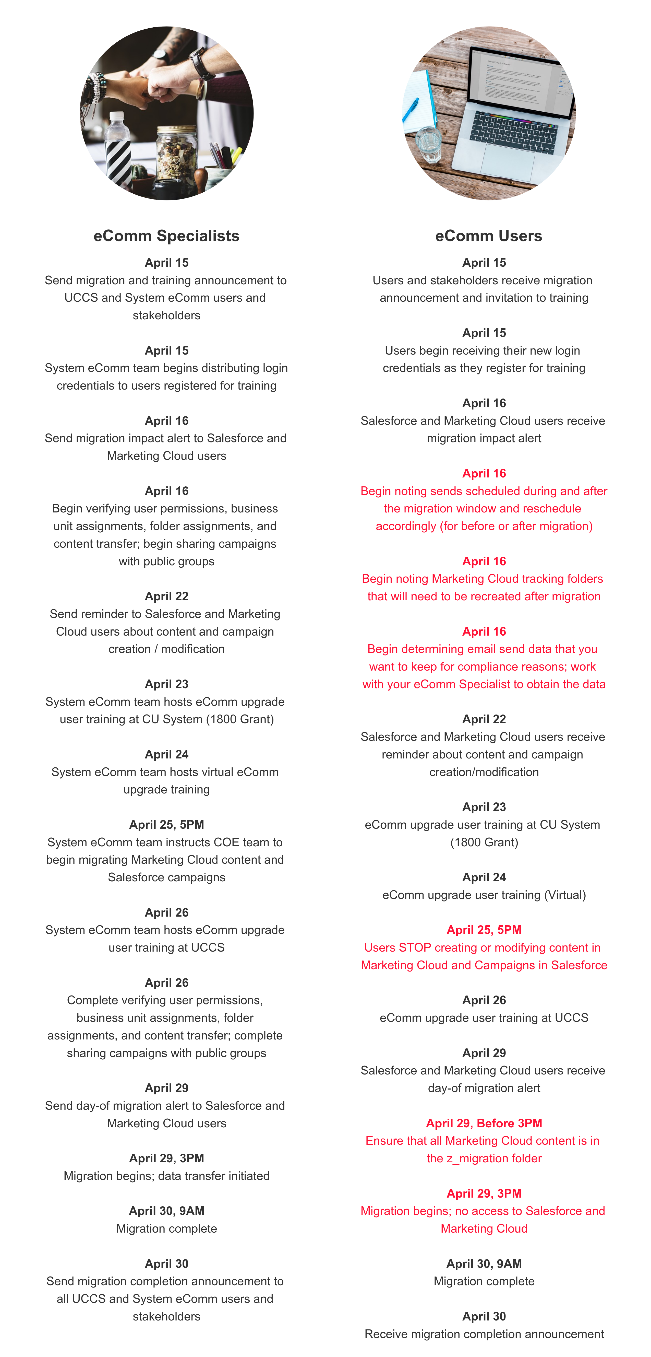 UCCS and System Migration Timeline