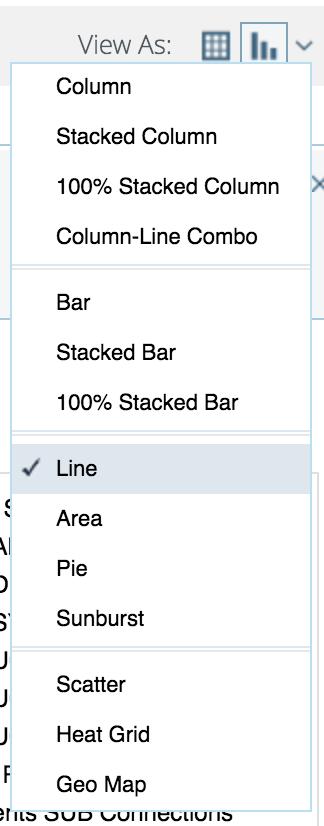 Line Chart Option