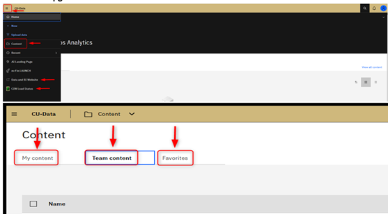 How to access content in Cognos