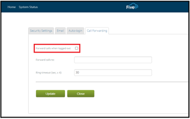 Call Forwarding Checkbox