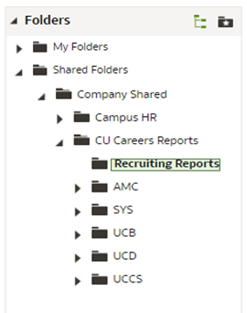 Decorative image of the folder structure within Oracle Analytics