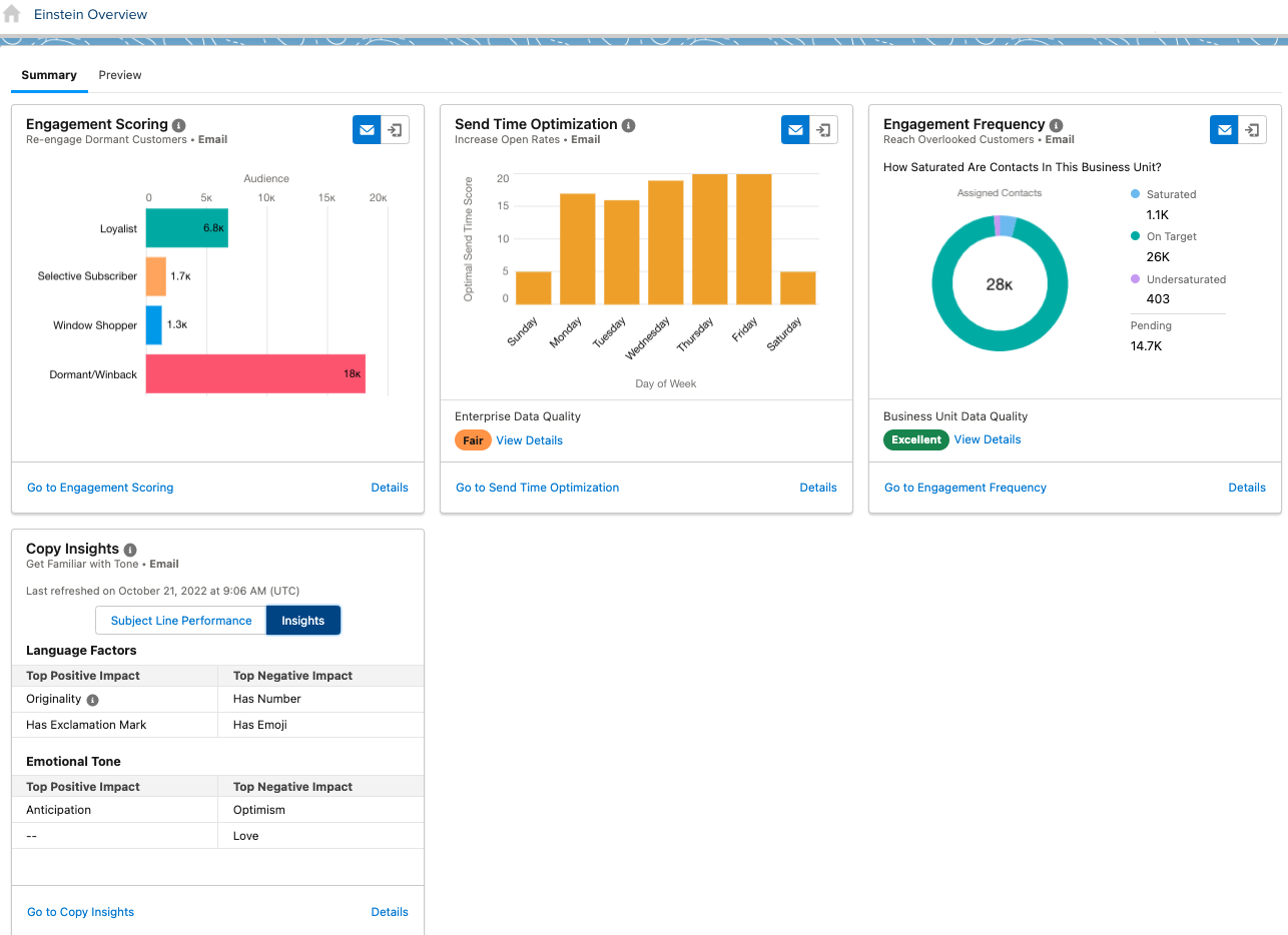 Einstein Overview Dashboard