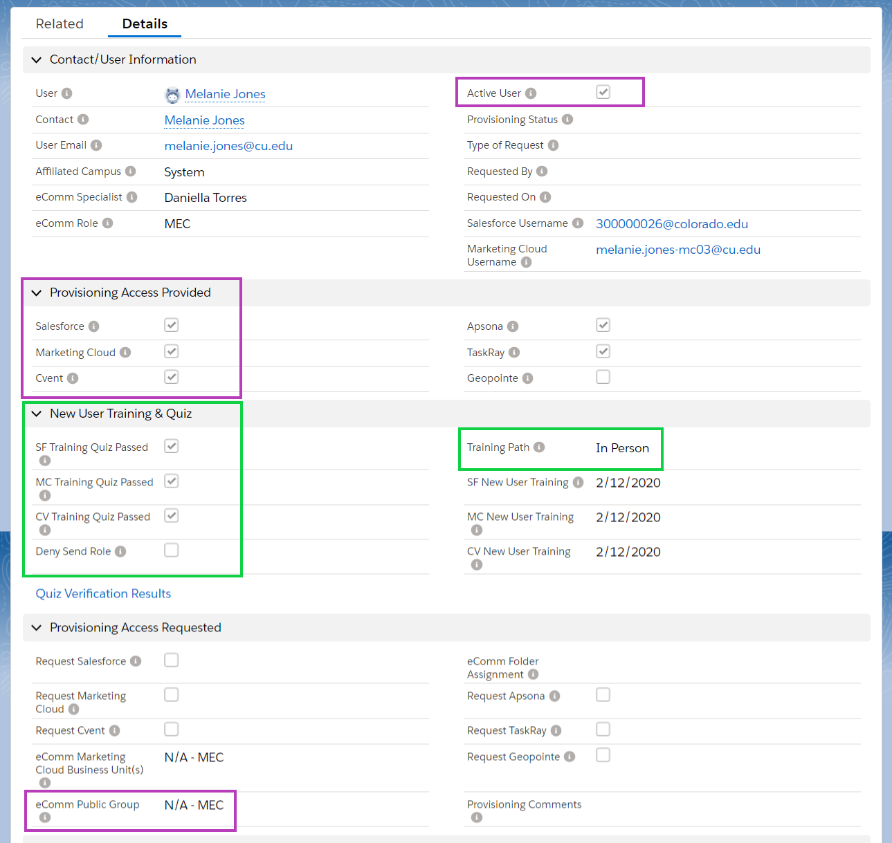 License Object Fields