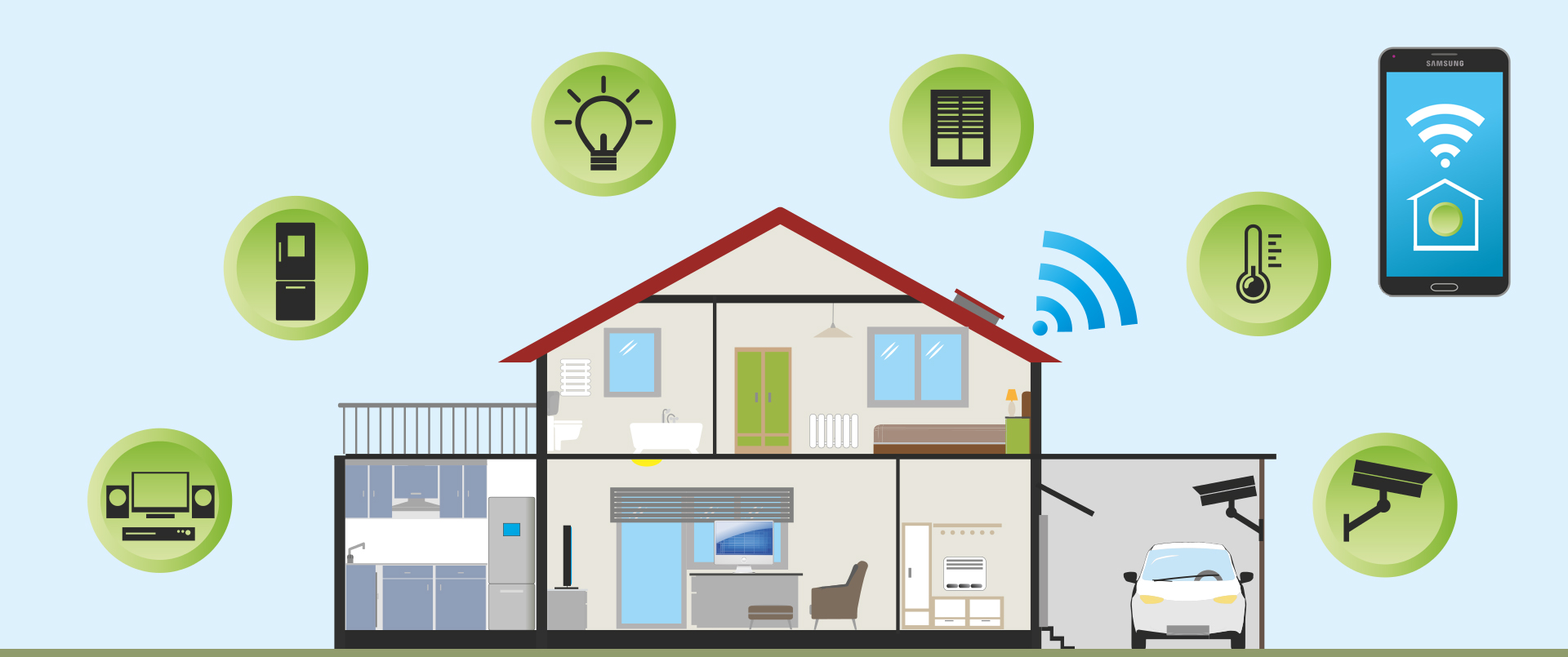 Smart Home Devices Need Smart Security