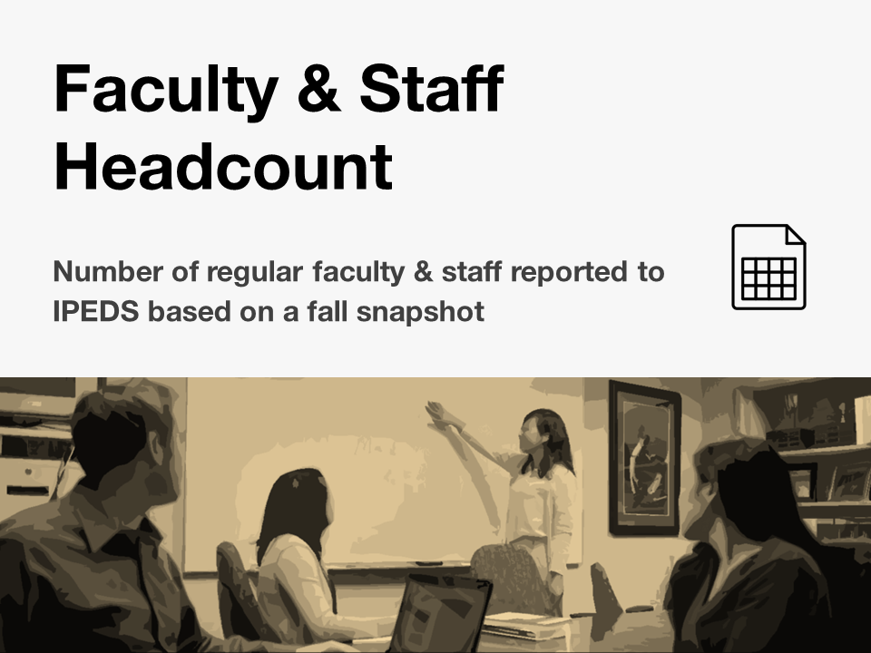 Faculty and Staff Headcount